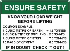 ENSURE SAFETY - KNOW YOUR LOAD WEIGHT BEFORE LIFTING – Part No. FS 7